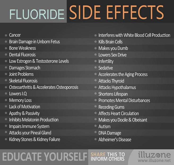 Fluoride Side Effects